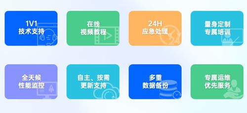 數(shù)字化時代 如何快速實現(xiàn)數(shù)字化轉(zhuǎn)型并搶占低代碼賽道機遇，提升數(shù)字內(nèi)容制作服務(wù)